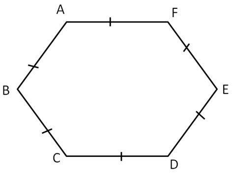 Interior Angles of Regular Polygons - Formula - Teachoo - Sum of Exter