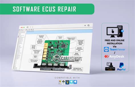 ECU REPAIR SOFTWARE Original | CARANOSOFT