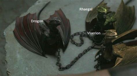 All these babies have names now | Game of thrones dragons, Dragon games, Medieval games