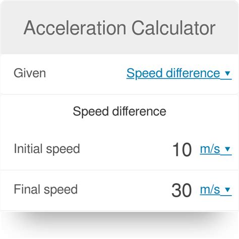 Equation For Mass Velocity And Acceleration - Tessshebaylo