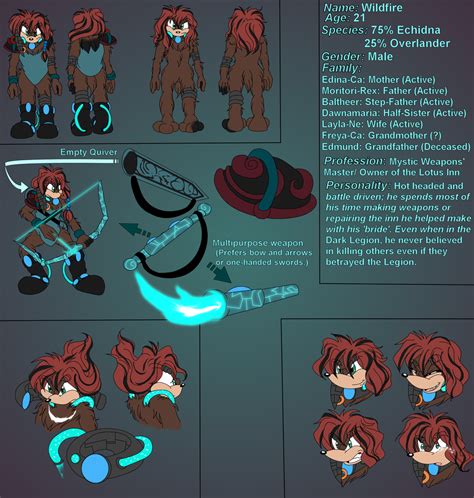 Wildfire Character Sheet by oreana on DeviantArt