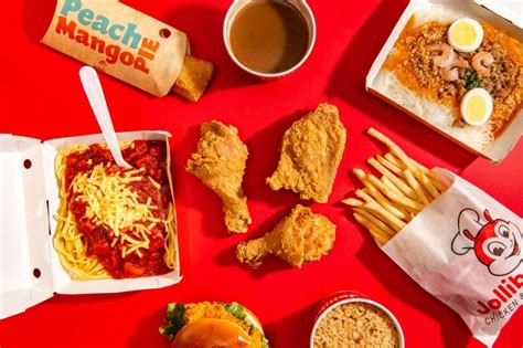 Detailed Marketing Mix of Jollibee Corporation - 2023 | IIDE