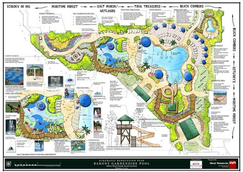 Marriott Barony Beach Club Resort Pool Master Plan | Resort design ...