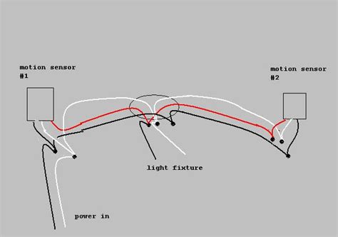 3 Way Motion Sensor Switch Wiring Diagram - Collection - Faceitsalon.com