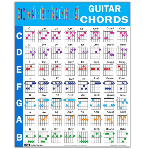 Buy QMG Guitar Chord (24"x30"), Classroom Educational Reference Guide for Beginners, 56 Color ...