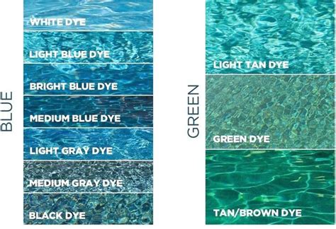 best gunite pool colors - Good It Webzine Photographic Exhibit