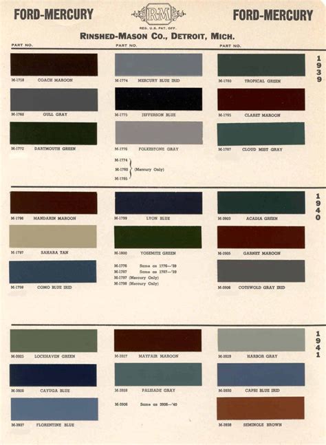 Vintage Oldsmobile Colors - Vintage Paint