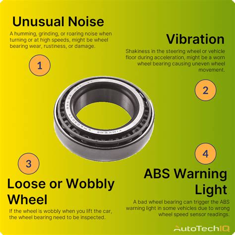 What is a Wheel Bearing, and How Can it Affect My Car? - Blog | AutoTechIQ