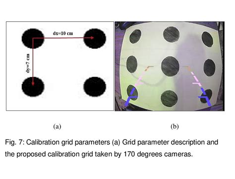 The intrinsic parameters of the camera. | Download Scientific Diagram