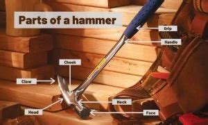 What Are The Parts Of A Hammer And Their Uses?