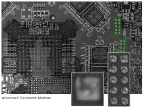 Matrox Imaging Library Pattern Recognition Tools