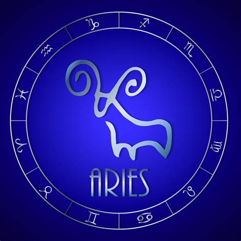 An Outline of the Significant Characteristics of Aries Males - Astrology Bay