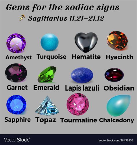 Sagittarius Birthstone Zodiac Sign Premium Grade Gemstone Crystal ...