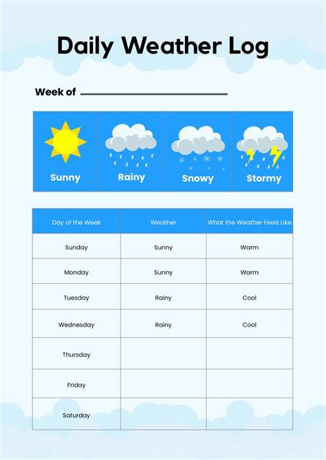 Daily Weather Chart in PDF, Illustrator - Download | Template.net