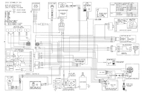 99 Polaris Scrambler 400 Wiring Diagram | Reviewmotors.co