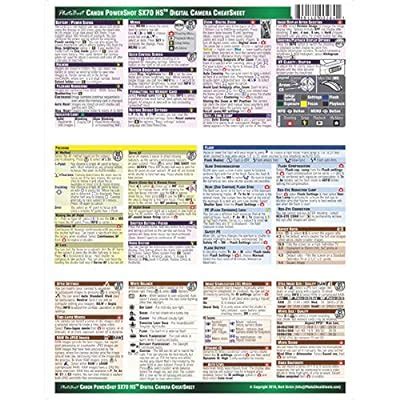 Canon Powershot SX70 HS CheatSheet 2018 - Laminated Australia | Ubuy