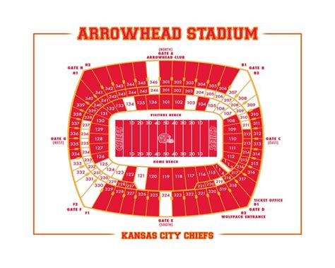 Arrowhead Stadium Chart: A Visual Reference of Charts | Chart Master