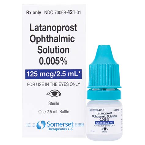 What Is Latanoprost Eye Drops - Infoupdate.org