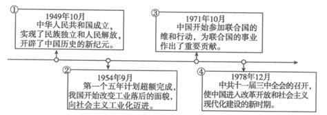 中美关系应该让两国人民安心，中美关系结束敌对，开始走向正常化的历史事件是（