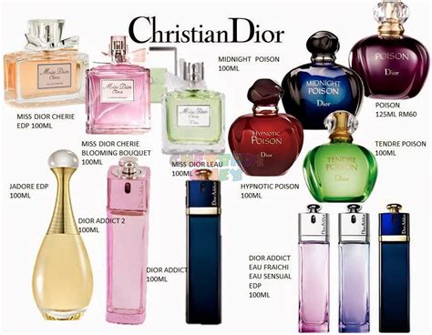 I HATE FAKE PERFUME!: Fake Women's Perfumes - Dior and Dunhill