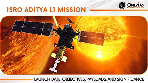 ISRO Aditya L1 Solar Mission, Objective, First Significant