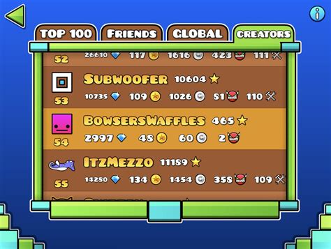 Is this a glitch? : r/geometrydash