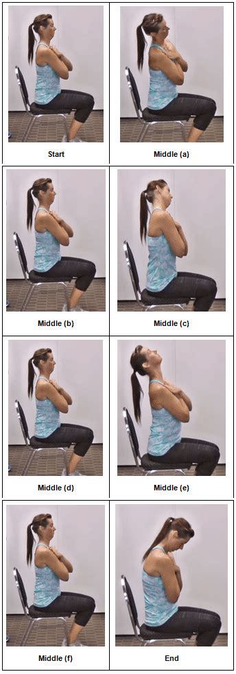 Best Mobility Exercises For The Neck