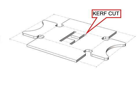 Sheet Metal Bending Techniques