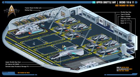 Star Trek: Theurgy Schematics, Floor Plans, Misc. by Auctor-Lucan on DeviantArt