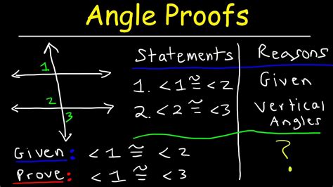 Transitive Property Definition Math