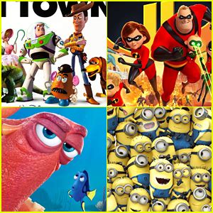 Top 10 Highest Grossing Animated Films Of All Time – You’ll Be ...