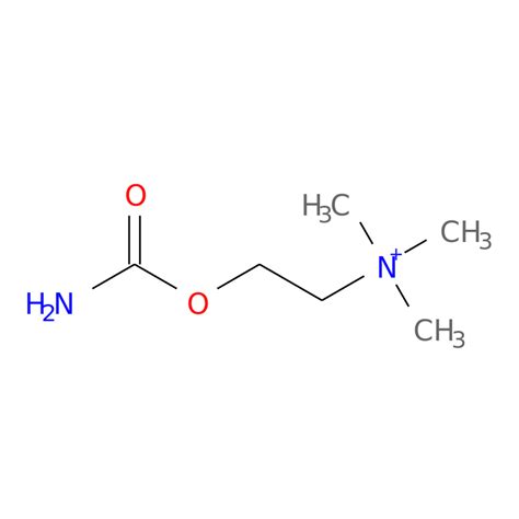 Carbachol - brand name list from Drugs.com