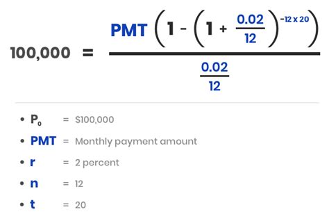 Immediate Annuity Calculator | Calculate Your Projected Payout