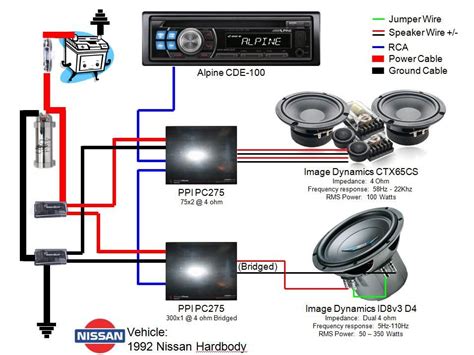 Wiring Diagram Sound System - Artled