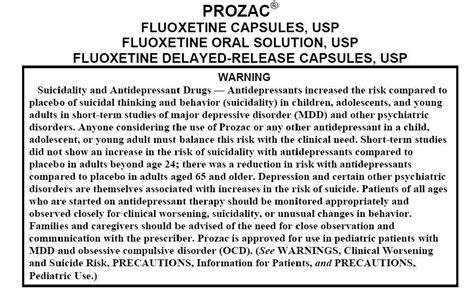 NCK Pharma » What is the significance of Black Box Warning?