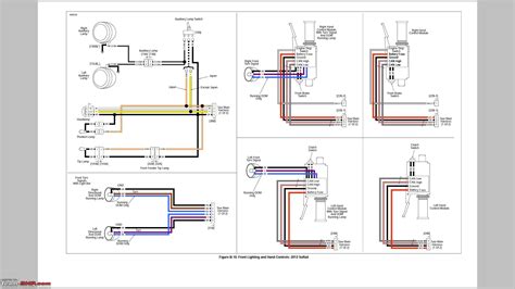 Wiring Diagram Harley Davidson Softail - Wiring Diagram