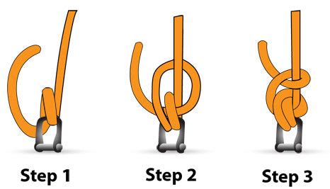 How to Tie The Best Anchor Knot – Anchoring.com