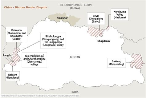 China - Bhutan Border Dispute