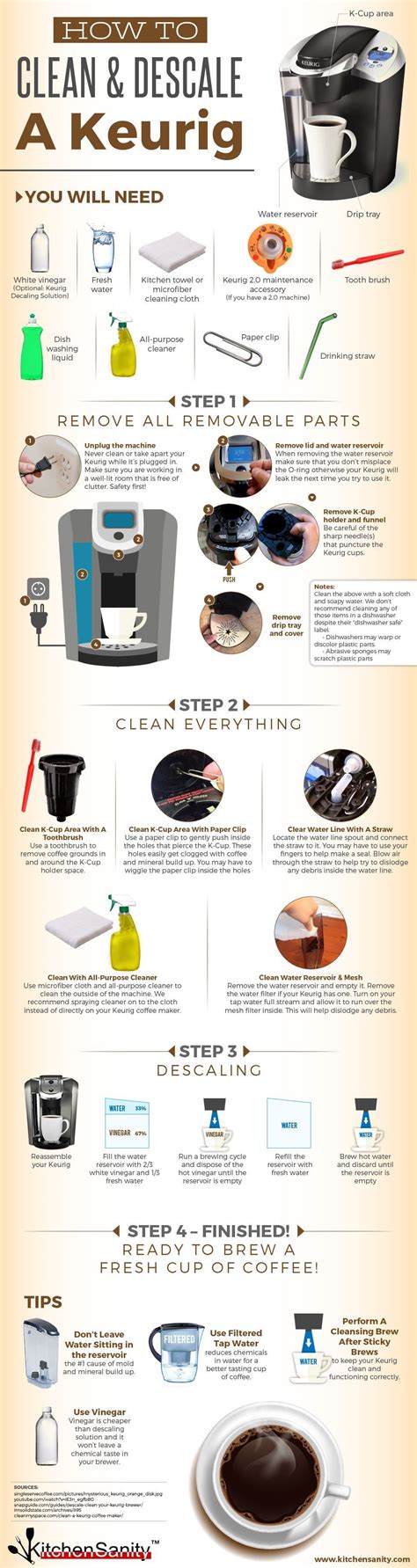 Keurig Filter Holder Instructions - infinitilandscapestreeremovalandprune