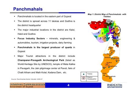 Panchmahal - District Profile