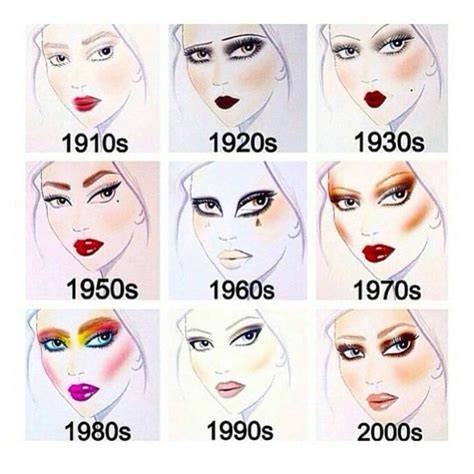 Make up evolution over the years... which is your favourite decade? #makeup #makeupinspiration # ...