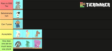 Ultimate Chicken Horse Characters Tier List (Community Rankings ...