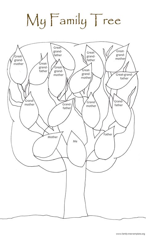 Tree chart for coloring and putting in names and pictures | Family tree template, Family tree ...