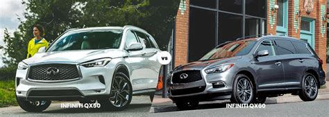 Comparing the 2021 INFINITI QX50 vs. 2020 QX60 | INFINITI Stuart