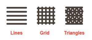 Fill pattern – Anisoprint Support