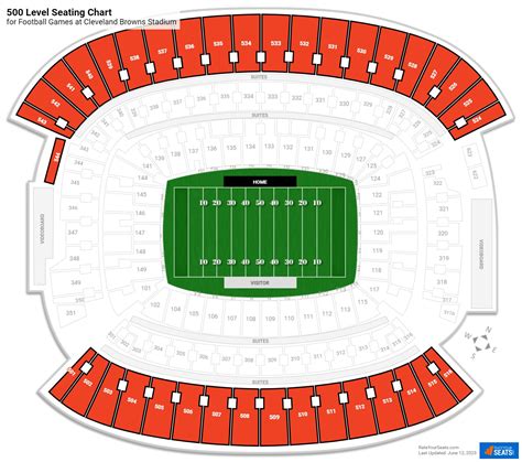 Firstenergy Stadium Seating Chart Browns | Cabinets Matttroy