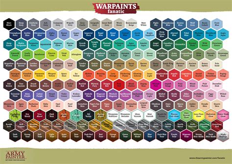 Warpaints Fanatic: All Colours by The Army Painter - Issuu