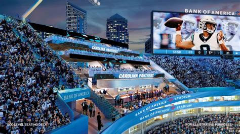 This is when Carolina Panthers could get a new stadium | wfmynews2.com