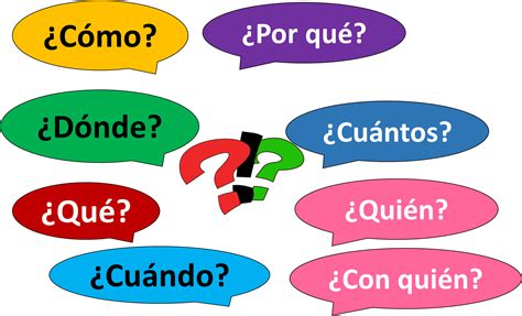 Free Spanish Words Cliparts, Download Free Spanish Words Cliparts png ...