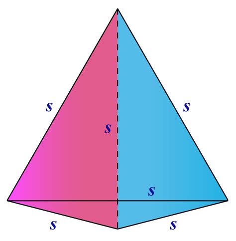 Tetrahedron Definition, Formulas & Solved Examples- Cuemath